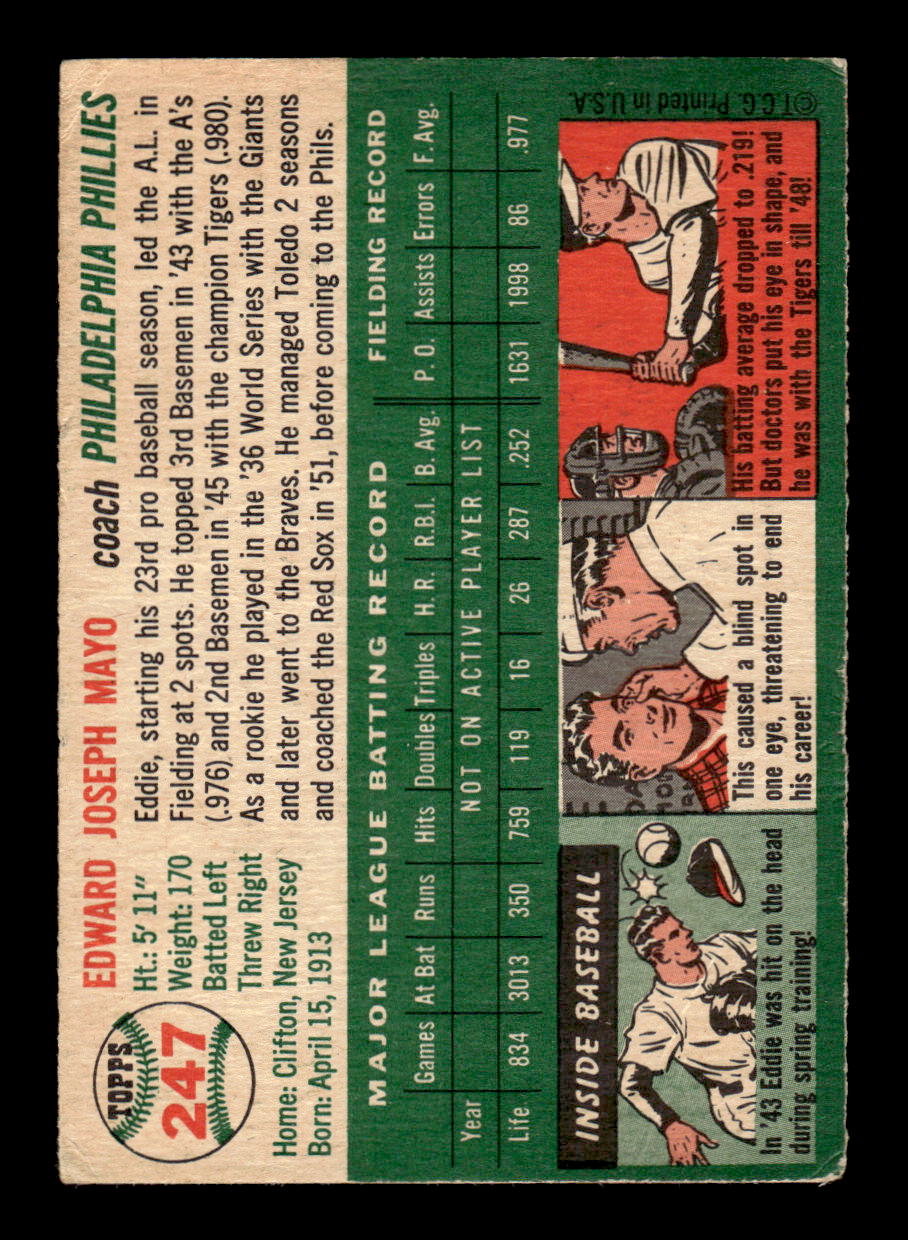 1954 Topps #247 Eddie Mayo - Philadelphia Phillies VG