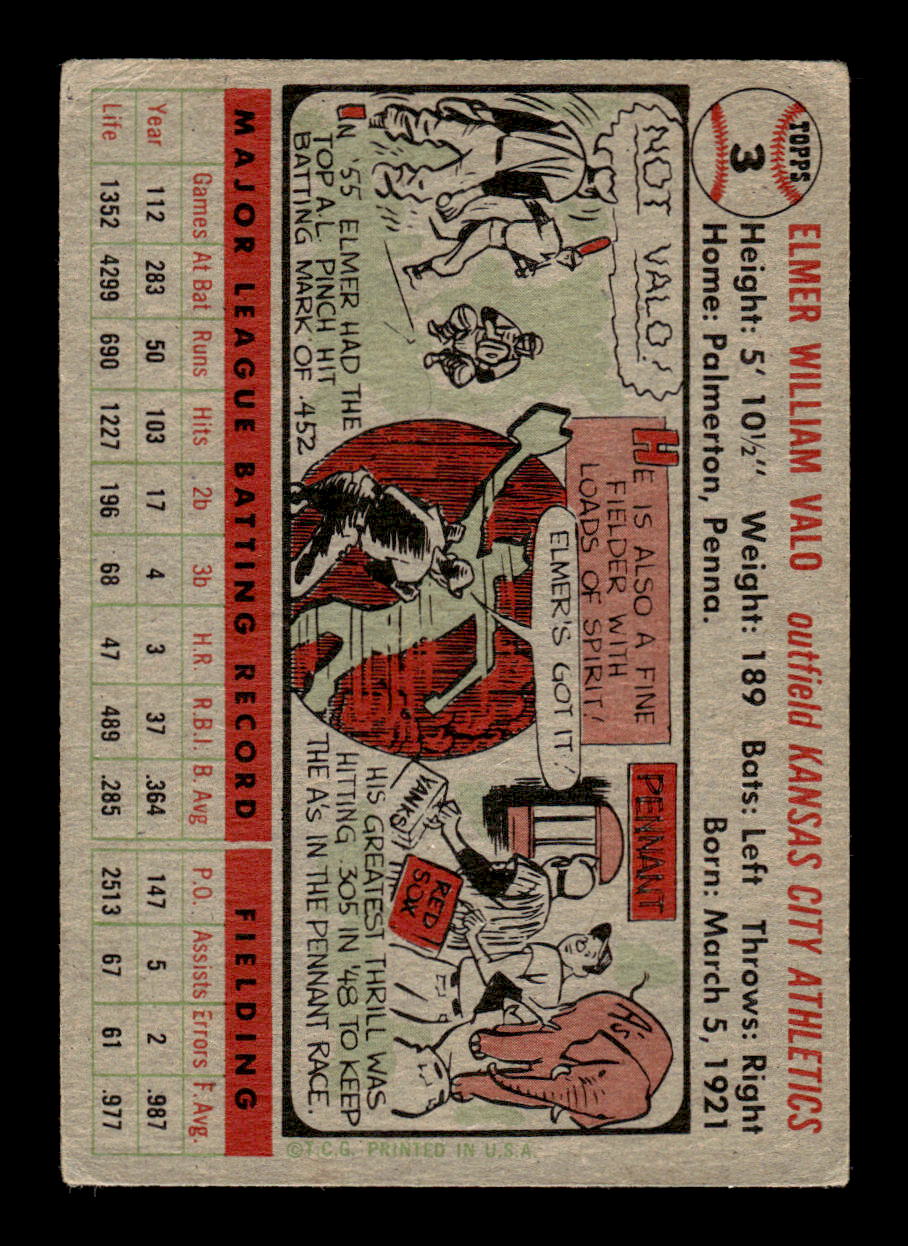 1956 Topps #3 Elmer Valo - Kansas City Athletics VGEX Gray Back