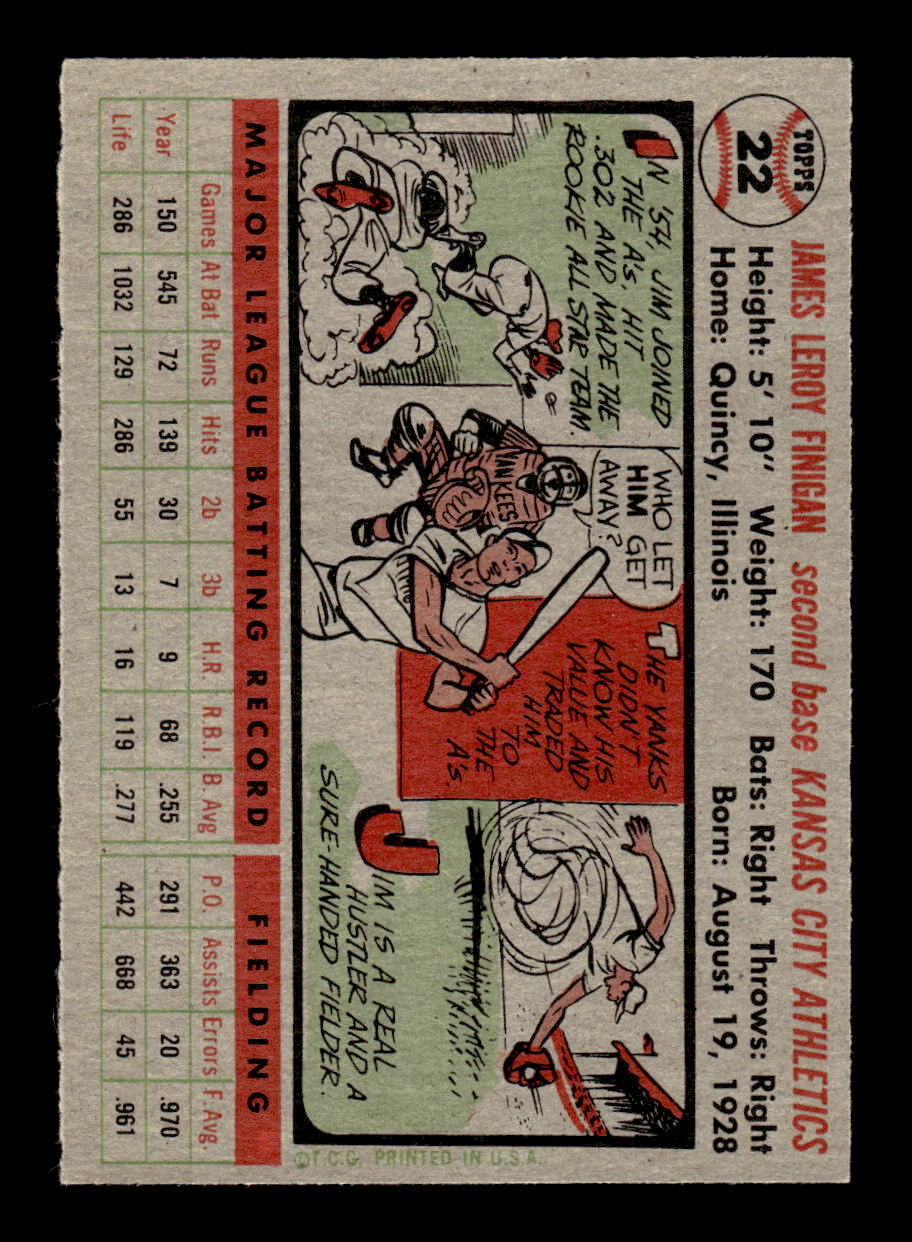 1956 Topps #22 Jim Finigan - Kansas City Athletics VGEX Gray Back