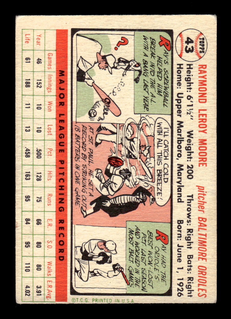 1956 Topps #43 Ray Moore - Baltimore Orioles VGEX White Back