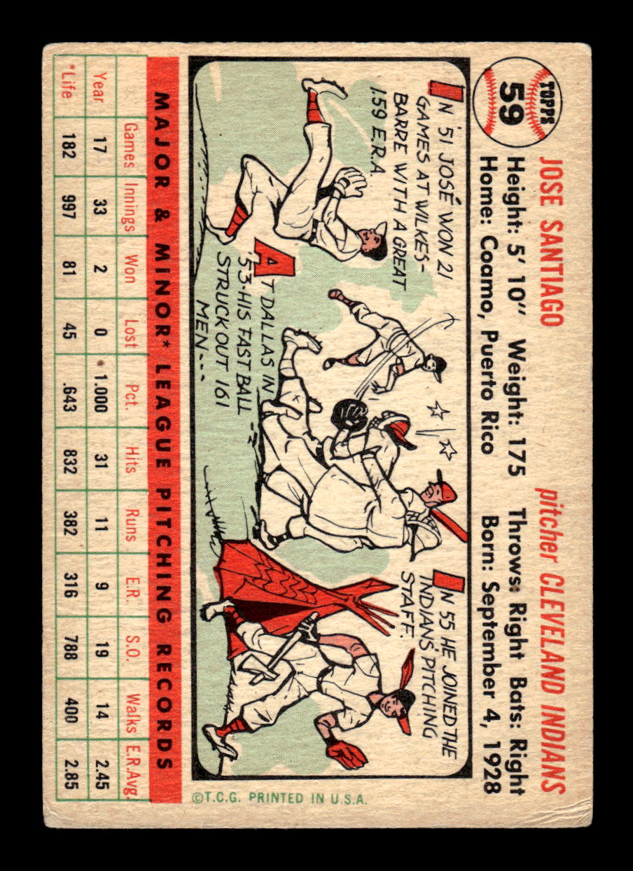 1956 Topps #59 Jose Santiago  - Cleveland Indians RC G/VG White Back