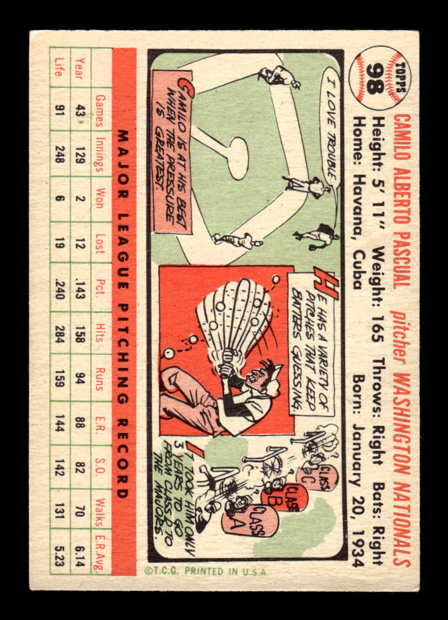 1956 Topps #98 Camilo Pascual - Washington Senators EX White Back