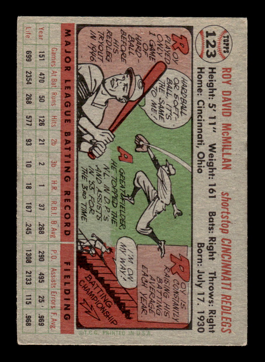 1956 Topps #123 Roy McMillan - Cincinnati Reds VGEX Gray Back