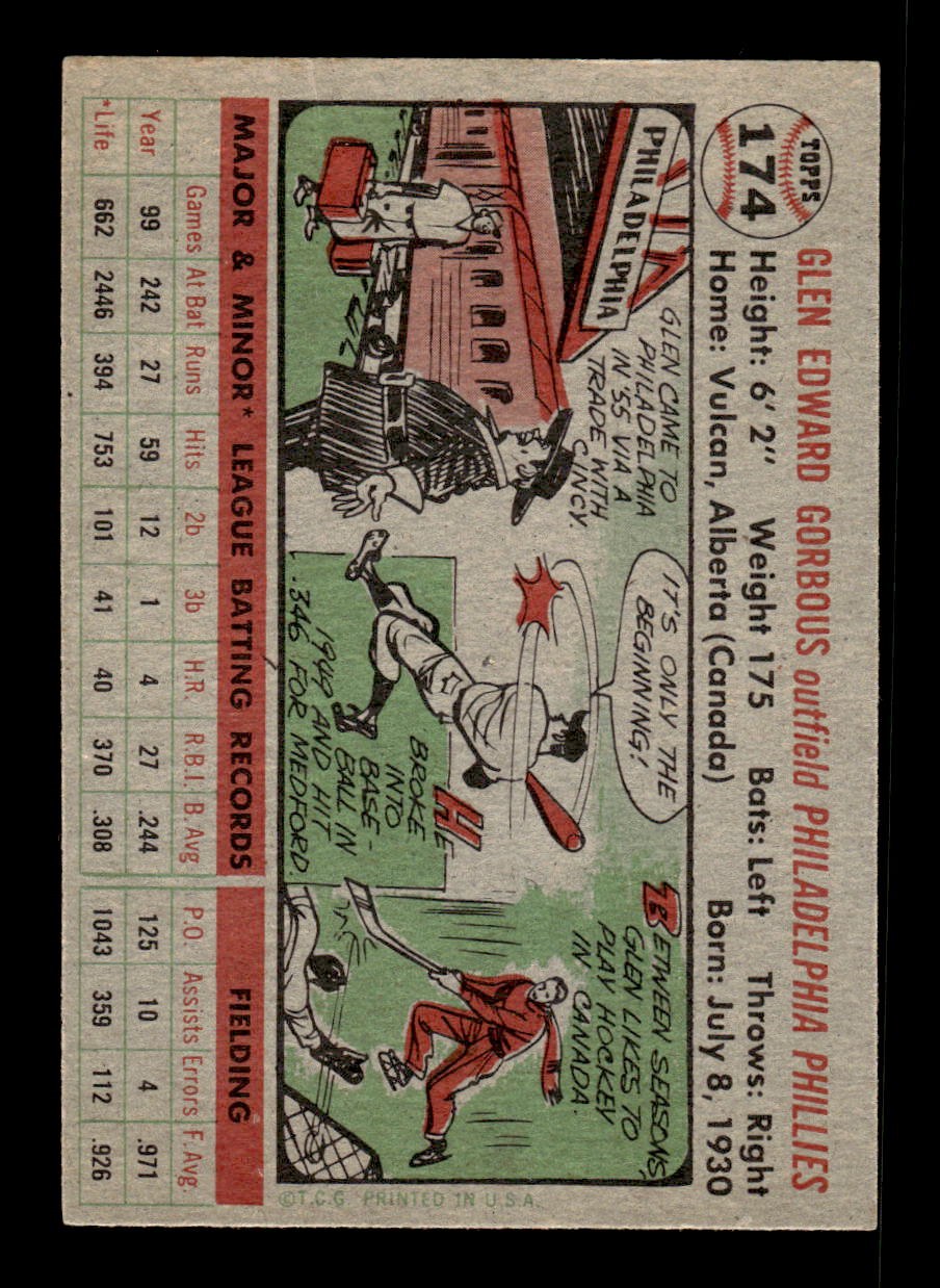 1956 Topps #174 Glen Gorbous - Philadelphia Phillies RC EX Gray Back