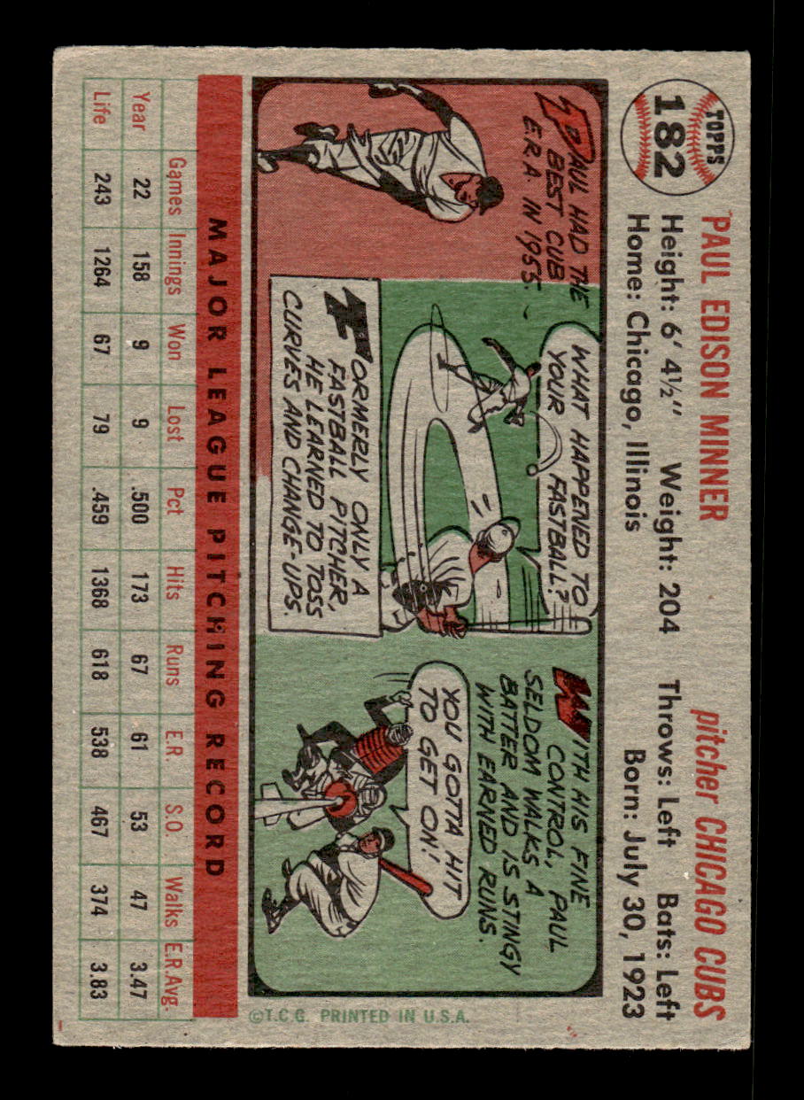 1956 Topps #182 Paul Minner - Chicago Cubs EX