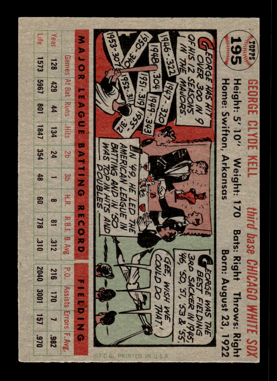 1956 Topps #195 George Kell - Chicago White Sox EX