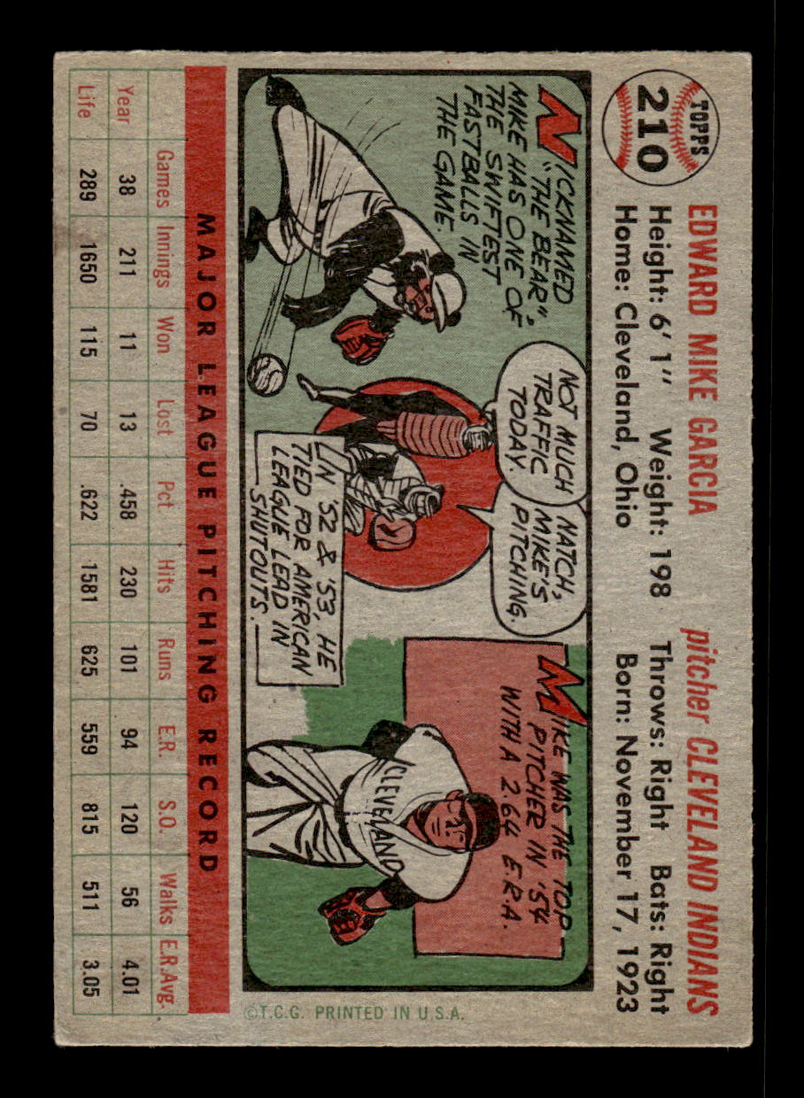 1956 Topps #210 Mike Garcia - Cleveland Indians EX