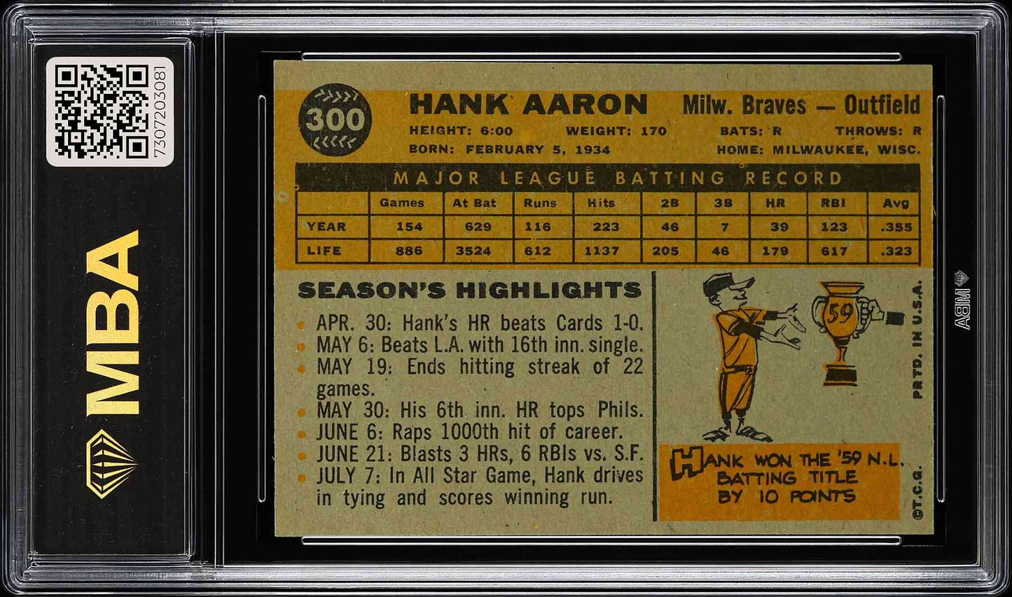 1960 Topps #300 Hank Aaron MBA 7 SN 7307203081 Wow!