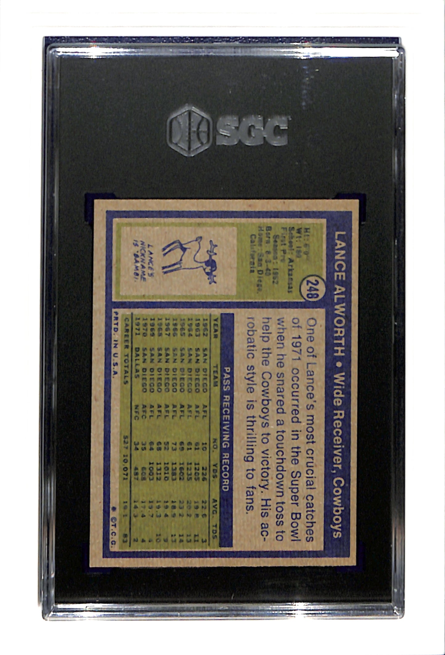 1972 Topps #248 Lance Alworth SGC 7.5 SN 1152422