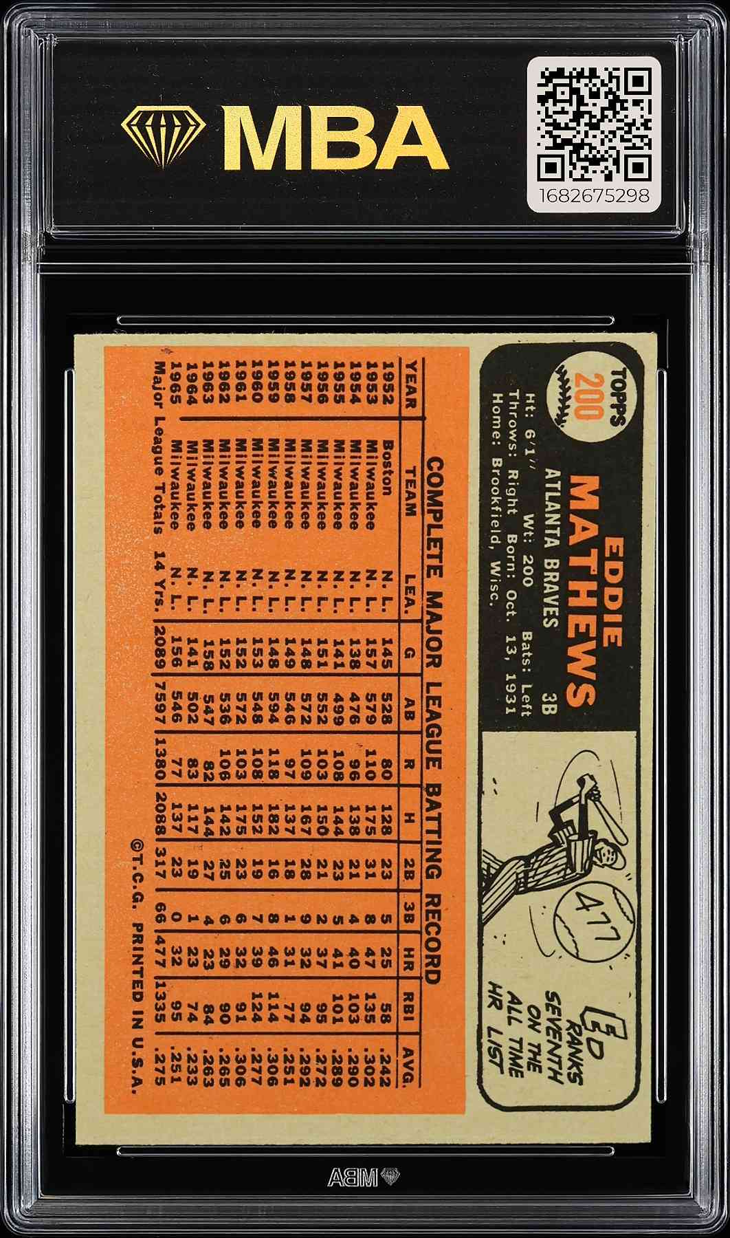 1966 Topps #200 Eddie Mathews MBA 6 SN 1682675298