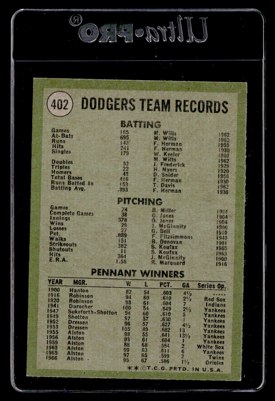 1971 Topps #402 Los Angeles Dodgers EX